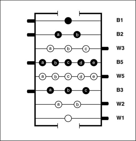 Foosball Table Layout Diagram - Wiring Diagram Pictures