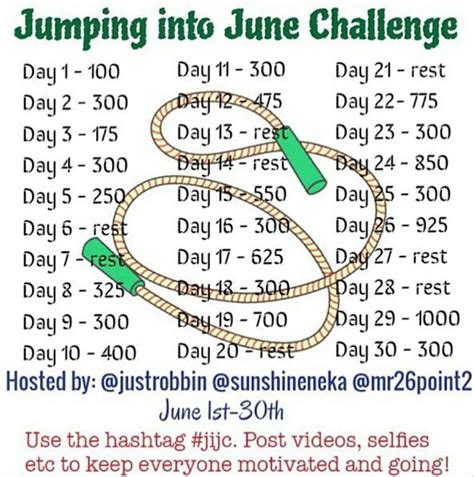 Jump Rope Challenge, June Challenge, 30 Day Workout Challenge, Workout Plan, Thigh Challenge ...