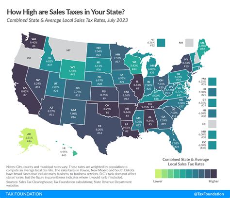 How to Solve Clients’ Sales Tax Compliance Headaches with Smart Outsourcing - CPA Practice Advisor