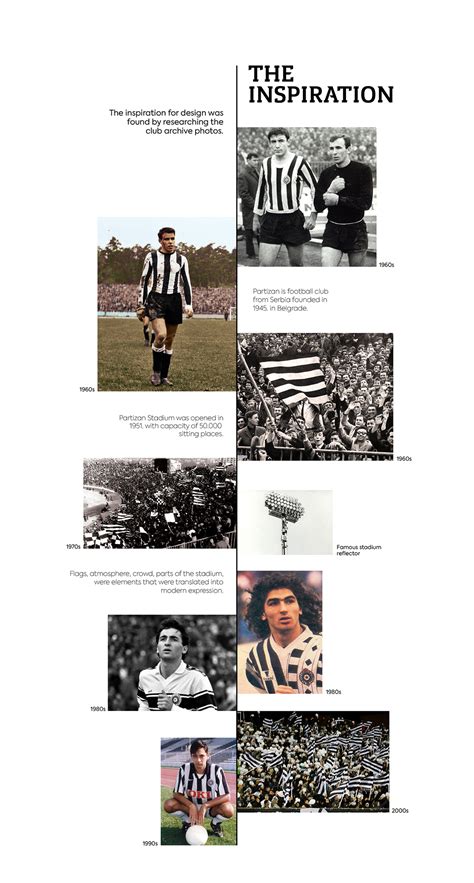 FK Partizan Belgrade / Jersey Design on Behance