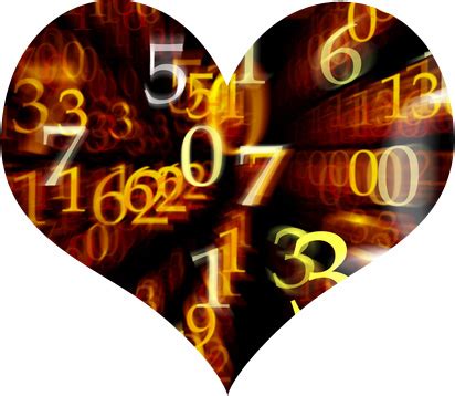 Your Love Number Meaning: Passionate Numerology on Whats-Your-Sign