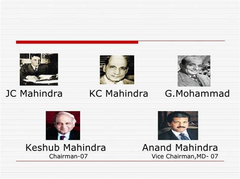 Anand Mahindra Family Tree - metavercuk