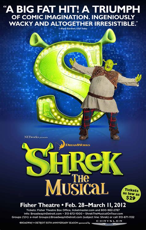 Shrek The Musical window card poster