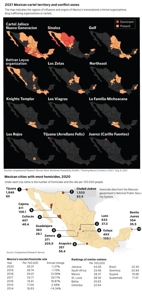 Los Zetas Territory Map