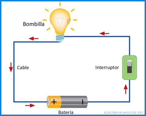 un esquema de un circuito eléctrico simple AYUDAAA - Brainly.lat