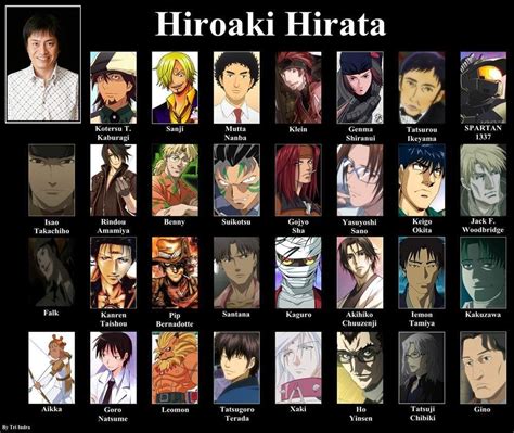 Hiroaki Hirata. Seiyuu for Sanji from one piece | Impero