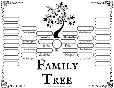 007 Free Family Tree Templates Pedigree Chart Template Sensational ...