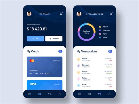 Crypto Wallet App by Aravind Little Jack on Dribbble