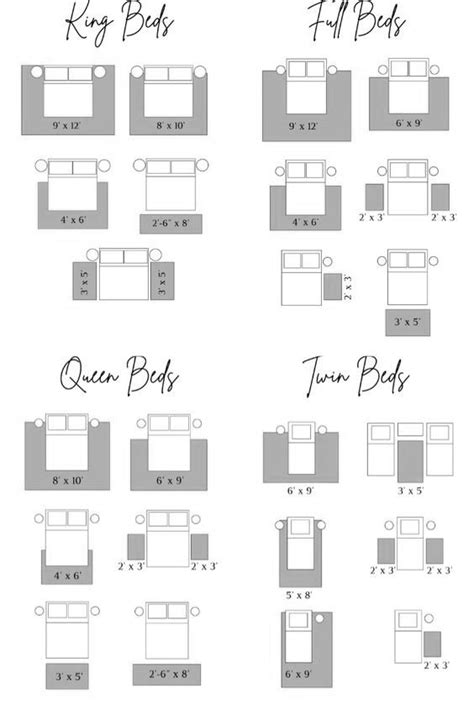 How to Choose a Rug for Under your Bed | Bedroom rug placement, Bedroom rug size, Bedroom layouts