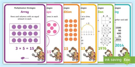 Multiplication Strategy Posters (teacher made) - Twinkl