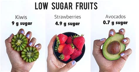 Low Sugar Fruits | POPSUGAR Fitness