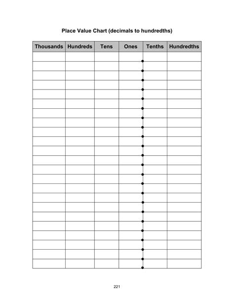 Decimals to Hundredths Place Value Chart Download Printable PDF ...