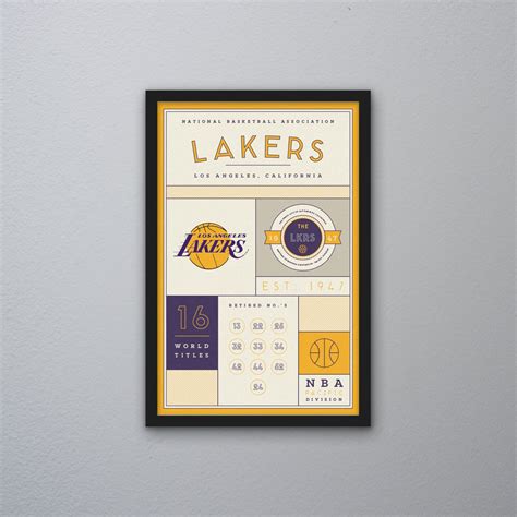 Los Angeles Lakers Stats Print