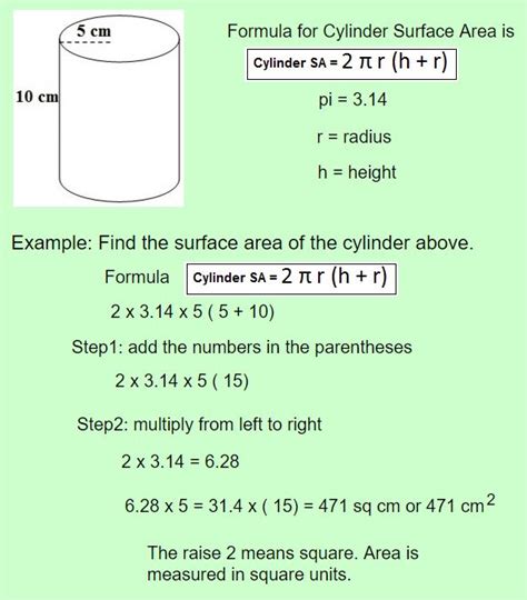 Cylinder Surface Area