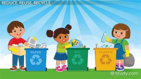 Reduce, Reuse, Recycle Lesson for Kids: Definition & Examples - Lesson | Study.com