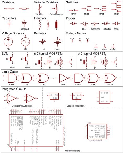 Nicrobit | How to Read Schematics and Circuit Diagrams