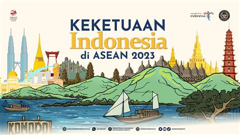 Keketuaan Indonesia di ASEAN 2023