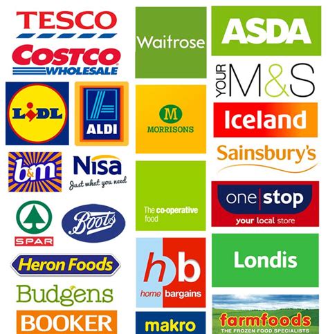 Voucher / Coupon policy print out for all the major supermarkets | 10ways.com