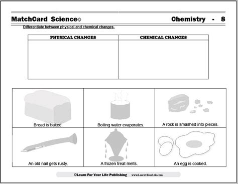 Chemistry Worksheets