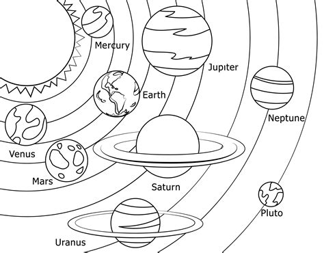 Solar System Printable Templates