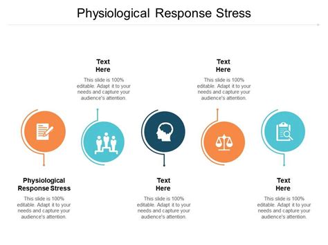 Physiological Response Stress Ppt Powerpoint Presentation Show ...