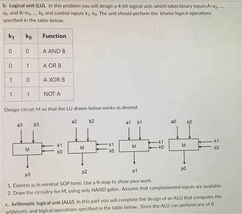 Solved 1. Design of an arithmetic logical unit In this | Chegg.com