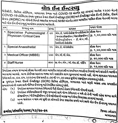 Civil Hospital Ahmedabad Recruitment for 1005 Specialist, Medical Officer, Staff Nurse Posts ...