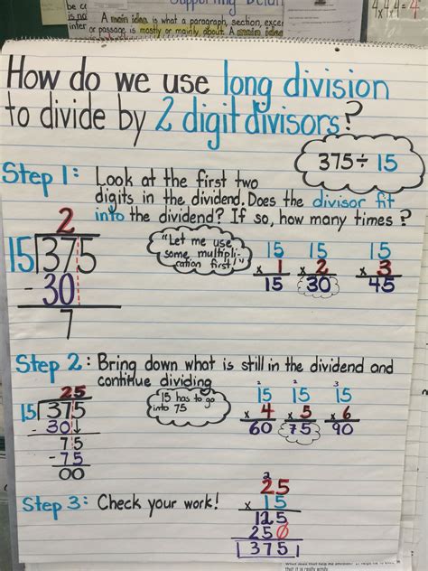 Division 2 Digit Divisor Worksheet