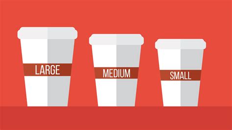 How to Order Coffee: 15 Steps (with Pictures) - wikiHow