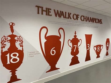 Liverpool FC's 'Champions Wall' dilemma - and the possible solution - Liverpool FC - This Is Anfield