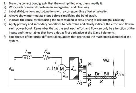 Solved 1. Draw the correct bond graph, first the | Chegg.com