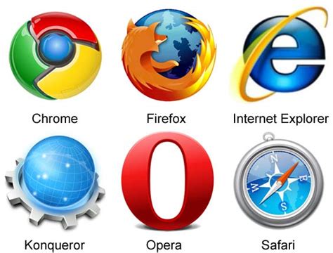 12 Web Browser Icon Images - Internet Web Browser Icon, Internet Web ...