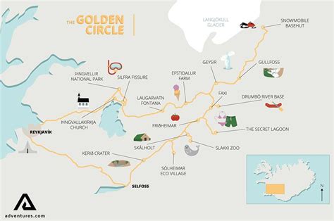 Golden Circle Guide and Tips - Extreme Iceland