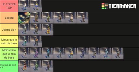 ALL Lucio Skins (Except Rare & Esport Team) Overwatch 2 Tier List ...