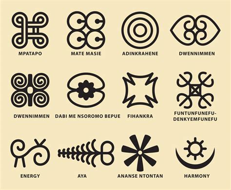 Adinkra Symbols Clip Art