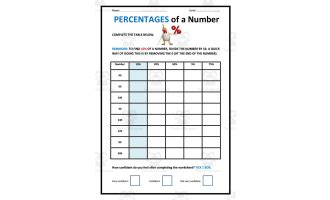 Electricity Graphic Organizer by Teach Simple