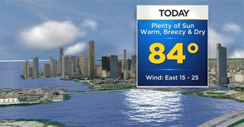 Miami Weather: Mostly Sunny & Warm With Ocean Breeze - CBS Miami