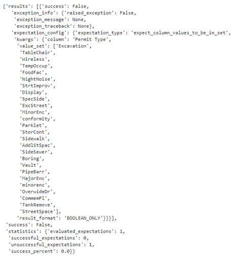 Document Analysis as Python Code with Great Expectations – Chang Hsin ...