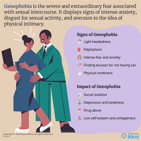 Genophobia - Meaning, Symptoms, Diagnosis, Causes, Treatment & More