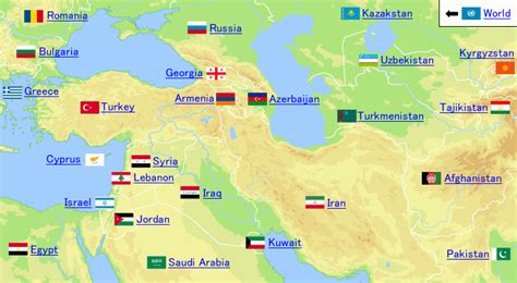 Temperature and precipitation in Azerbaijan