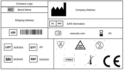 EU MDR 2017/745 Medical Device Labeling Compliance - Maven