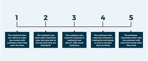 Bars Rating Scale Template