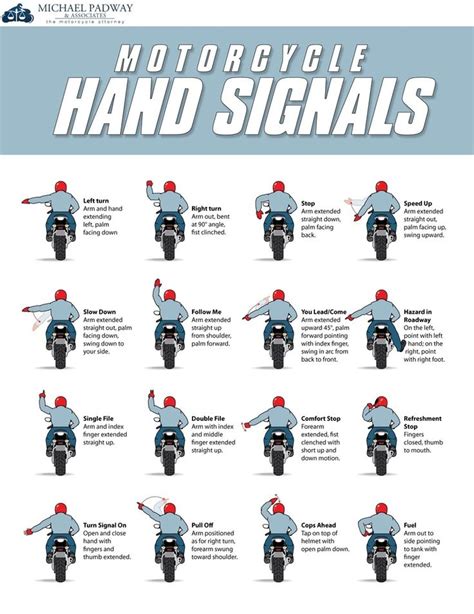 12-Motorcycle-Hand-Signals-You-Should-Know-Infographic-790x1024.jpg ...