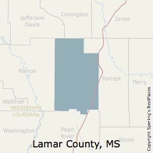 Lamar County, Mississippi Climate