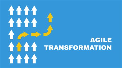 Agile Transformation? Choose the Right People. – Robert Crouch