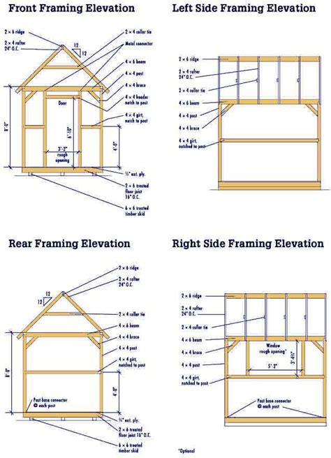 Tool Shed Plans – Cool Shed Deisgn