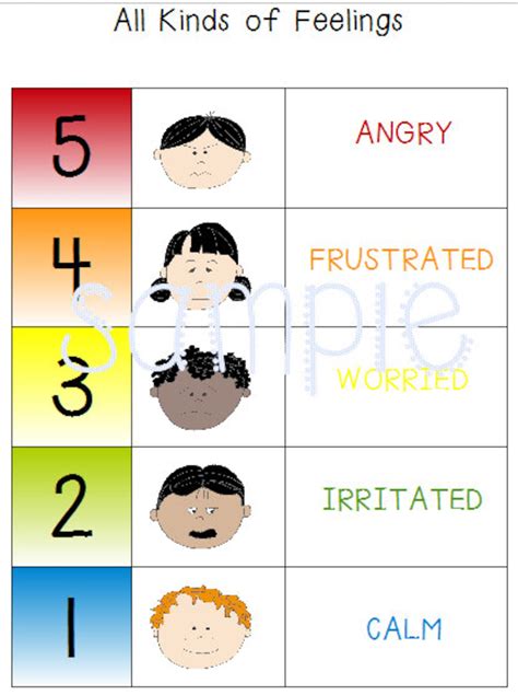 Emotion Feelings Chart Emotion Chart Emotions Activities | Images and ...