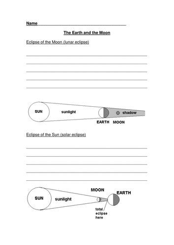 Eclipse worksheet | Teaching Resources