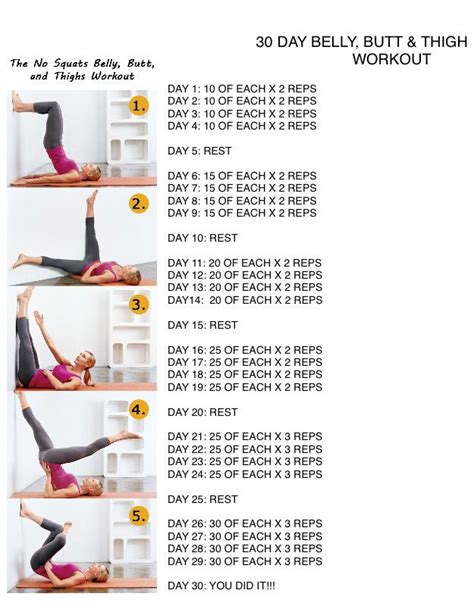 Pin by Pinner on Exercise for healthy living | Wall workout, Butt challenges, Stomach workout