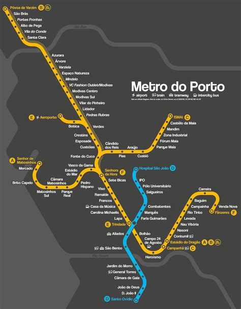 Portugal train / rail maps